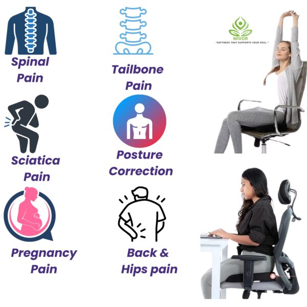 "Coccyx Ultimate Pro – High-Density Memory Foam Seat Cushion for Chair & Car | Ergonomic Support for Tailbone, Sciatica & Hip Pain | Contoured Design for Office/Home | Supports Up to 100 Kg" - Image 7