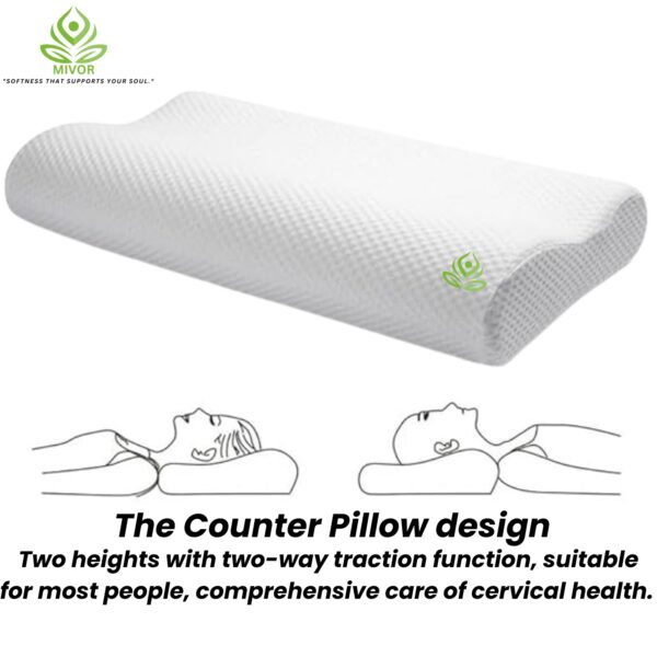 Orthopedic Contour Memory Pillow- Cervical Pillow for Neck Pain, Wake up pain free with Standard Size- 24x14xx4/3, (2 Years Warranty) - Image 2