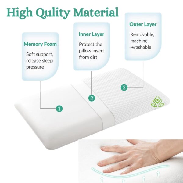 Orthopedic Memory Foam Pillow for Neck & Shoulder Pain Relief – Standard Size (24x16x4), Ergonomic Support for Better Sleep, 2-Year Warranty - Image 3