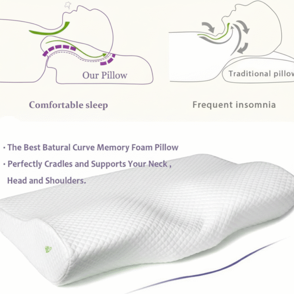 Contour curve orthopaedic memory pillow – sleeping pillow, cervical pain relief, posture correction , wake up refresh, KNEE & LOWER BACK ORTHOPEDIC SUPPORT WITH ERGONOMIC DESIGN WITH MIVOR PRODUCT. WWW.MIVOR.IN- BUY NOW
