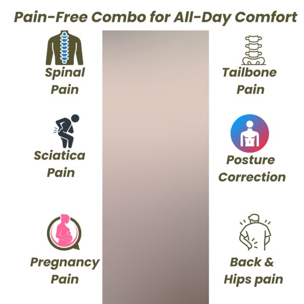 Coccyx Seat Cushion- MEMORY FOAM, SPINE, KNEE & LOWER BACK ORTHOPEDIC SUPPORT WITH ERGONOMIC DESIGN WITH MIVOR PRODUCT. WWW.MIVOR.IN- BUY NOW