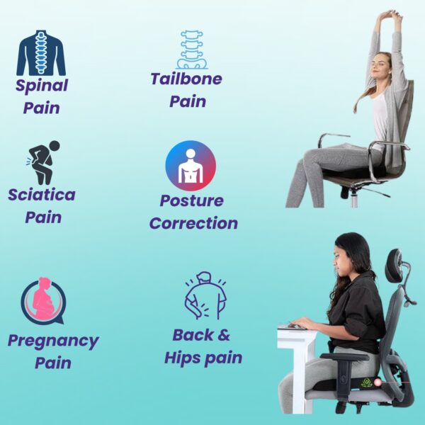 Orthopedic Coccyx Ultimate Pro Seat Cushion – Memory Foam Comfort for Tailbone, Sciatica & Back Pain Relief | Use in Car, Office, or Home | 2 Years Warranty - Image 6