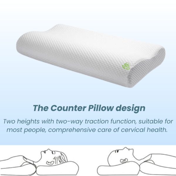 Contour Memory Foam Sleeping Pillow – Orthopedic Cervical Support for Neck Pain Relief | Standard 20x12x3/2 | 1-Year Warranty - Image 3