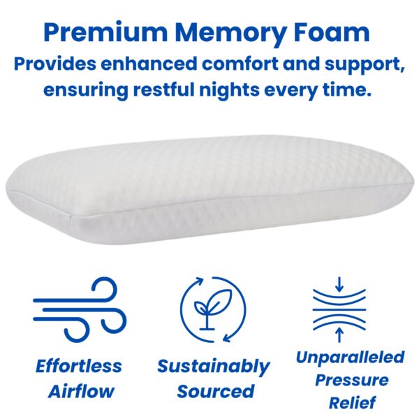 Orthopedic Memory Foam Pillow for Better Sleep, Shoulder and Neck Pain Relief- Size-24x16x3 Slim Standard, (2 Years Warranty), Wake Up Pain-Free. - Image 3