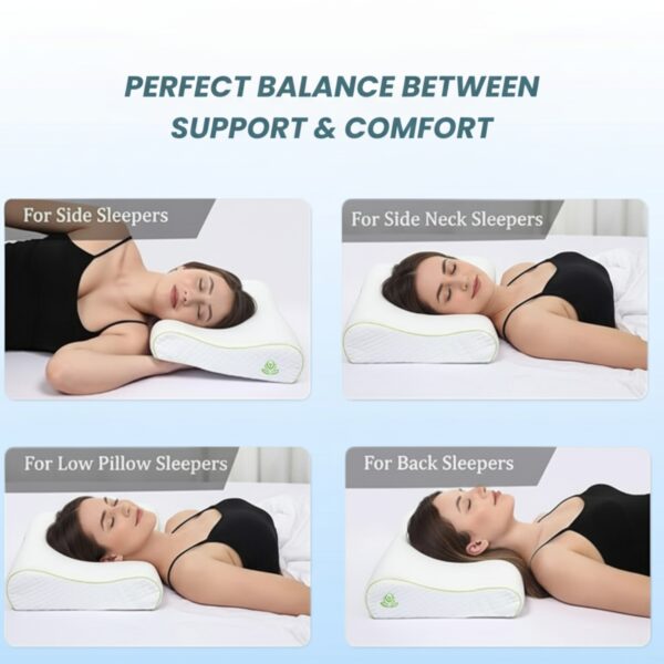 Contour Memory Foam Sleeping Pillow – Orthopedic Cervical Support for Neck Pain Relief | Standard 20x12x3/2 | 1-Year Warranty - Image 6