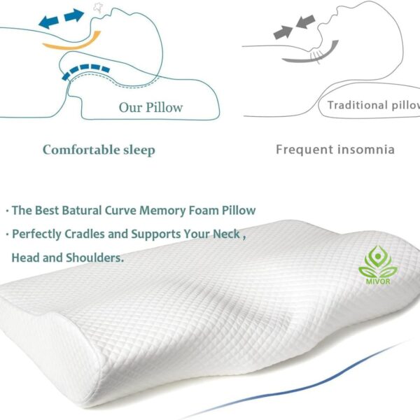 Orthopedic Contour Curve Memory Pillow - Cervical Pillow for Neck Pain, Wake up pain free with Standard Size- 20/12x3/2, (2 Years Warranty) - Image 4
