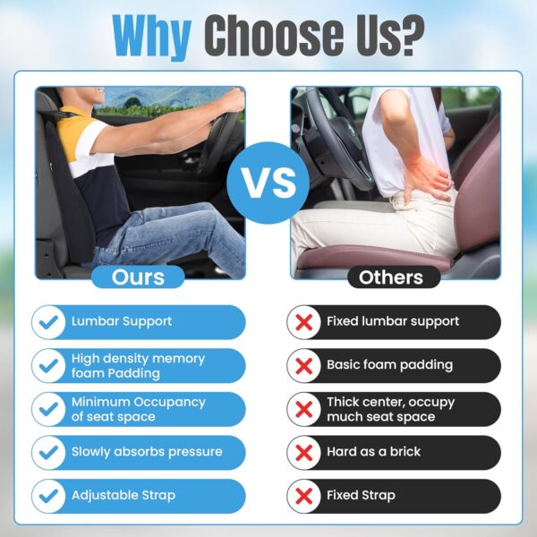 Mivor Car Seat Back Support | 2 Years Warranty | Memory Foam Backrest Lumbar Support Cushion for Comfortable Long Drive & Daily Commute | Suitable for All Car Seats (Black, Pack of 1) - Image 7