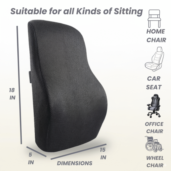 Mivor Back Support Cushion (Backrest) – Orthopedic Memory Foam Lumbar Cushion for Office, Car & Home | Mesh Black | Pain Relief | Size- 18x15x5 | 1-Year Warranty - Image 2