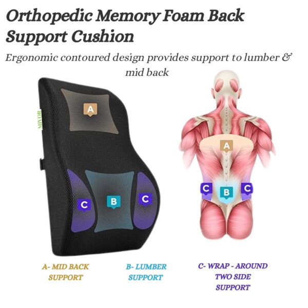 Mivor Back Support Pillow – Orthopedic Memory Foam Lumbar Cushion for Office, Car & Home | Mesh Black | Pain Relief | Size- 18x15x5 | 2-Year Warranty - Image 3