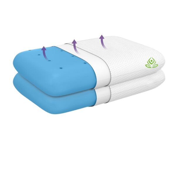Orthopedic Cooling Gel Memory Foam Pillows for Deep Sleep| Cervical Pillow for Neck & Shoulder Pain Relief Support for Sleeping | Size Standard 24x16x4 |2 Years Warranty. - Image 3