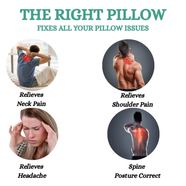 Breathable Cooling Gel Contour Memory Foam Pillow | 2 Year Warranty | Neck Support Cervical Pillow for Pain Relief - Orthopedic Ergonomic Support for Side, Back and Stomach Sleepers |Size- Standard 24x14x4/3 - Image 4
