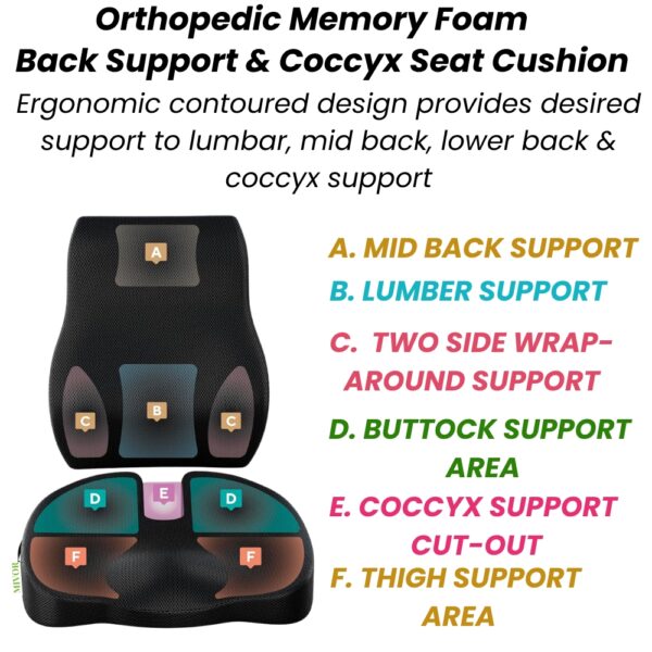 CAR SEAT combo- backrest & CUSHION, CAR ACCESSORIES, SPINE, KNEE & LOWER BACK ORTHOPEDIC SUPPORT WITH ERGONOMIC DESIGN WITH MIVOR PRODUCT. WWW.MIVOR.IN- BUY NOW